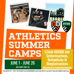 Athletic Summer Camps